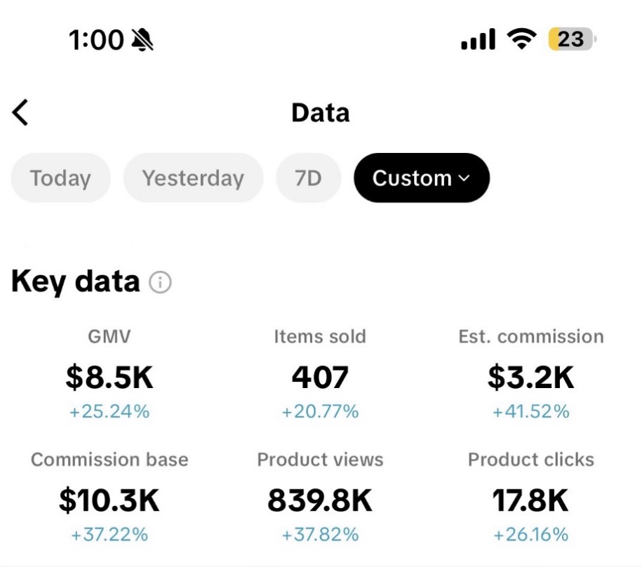 Creator result 7